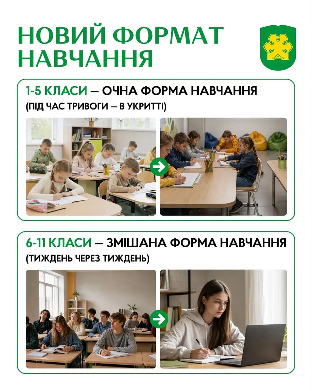 Зміна формату навчання